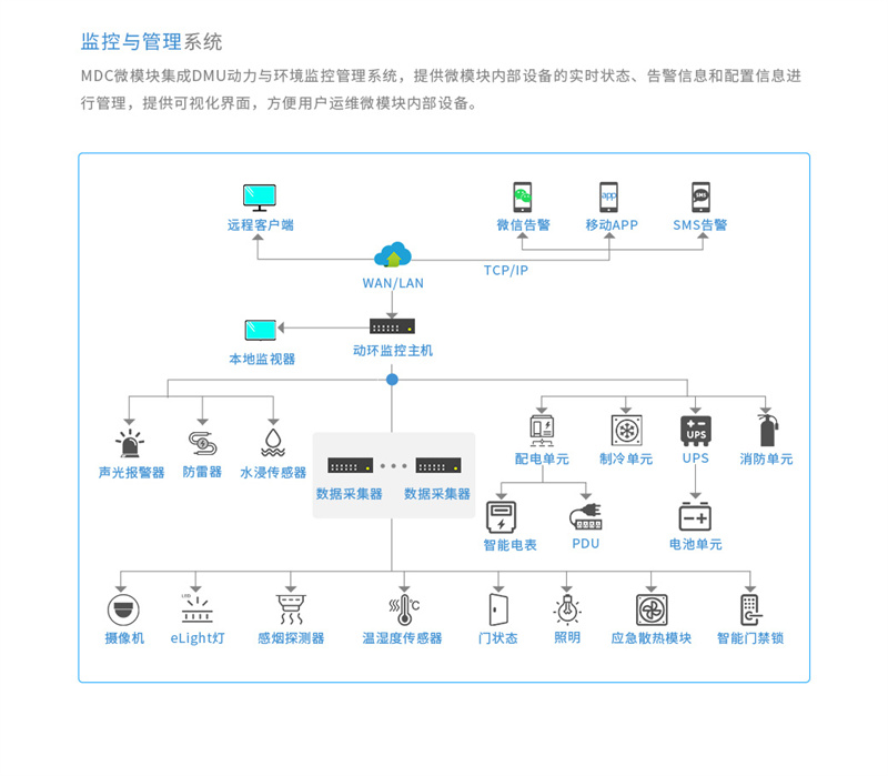 &#31859;&#20848;&#31449;&#32593;&#39029;&#29256;&#45;&#31859;&#20848;&#40;&#20013;&#22269;&#41;